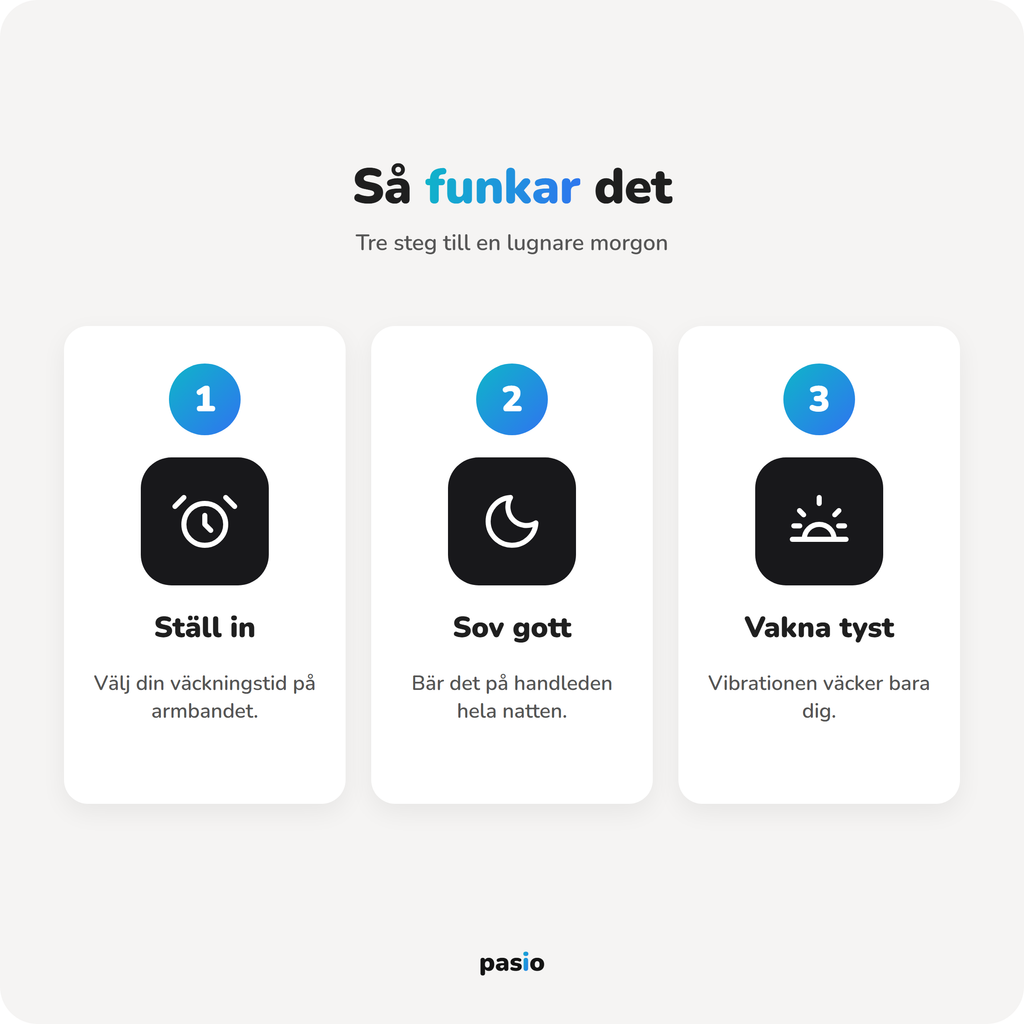 Unova – så funkar det i tre steg