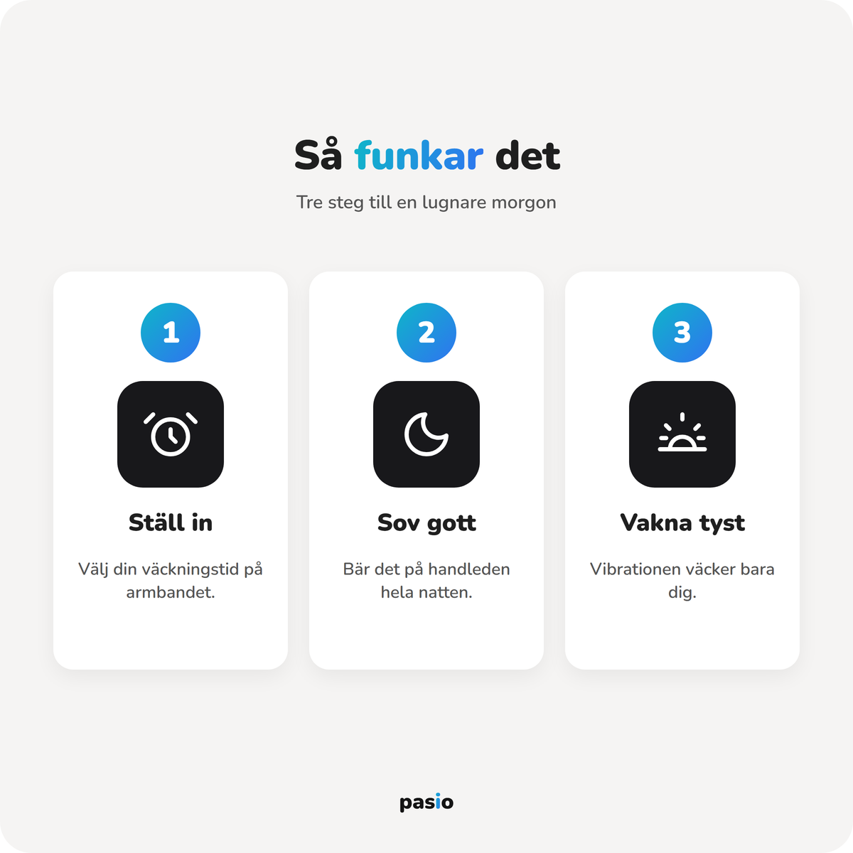 Unova – så funkar det i tre steg